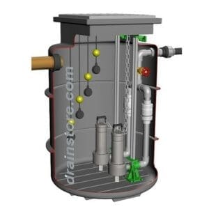 Drainstore Twin Sewage Pumping Station - 1178 Litres