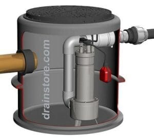 Drainstore Mini Micro Sewage Pumping Station - 190 Litres